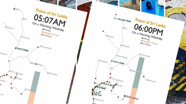 See Every Train in Sri Lanka in Less Than 2 Minutes